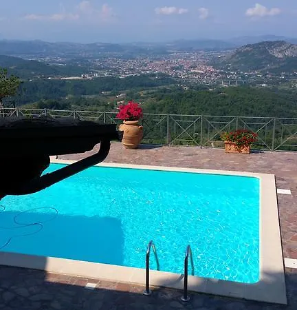 La Codarda アパート