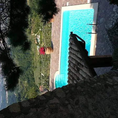 La Codarda アパート *