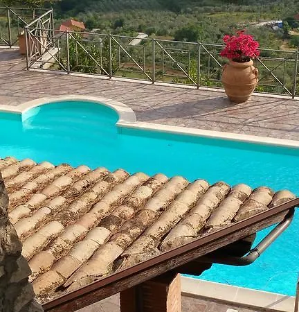 La Codarda Country House Apartment